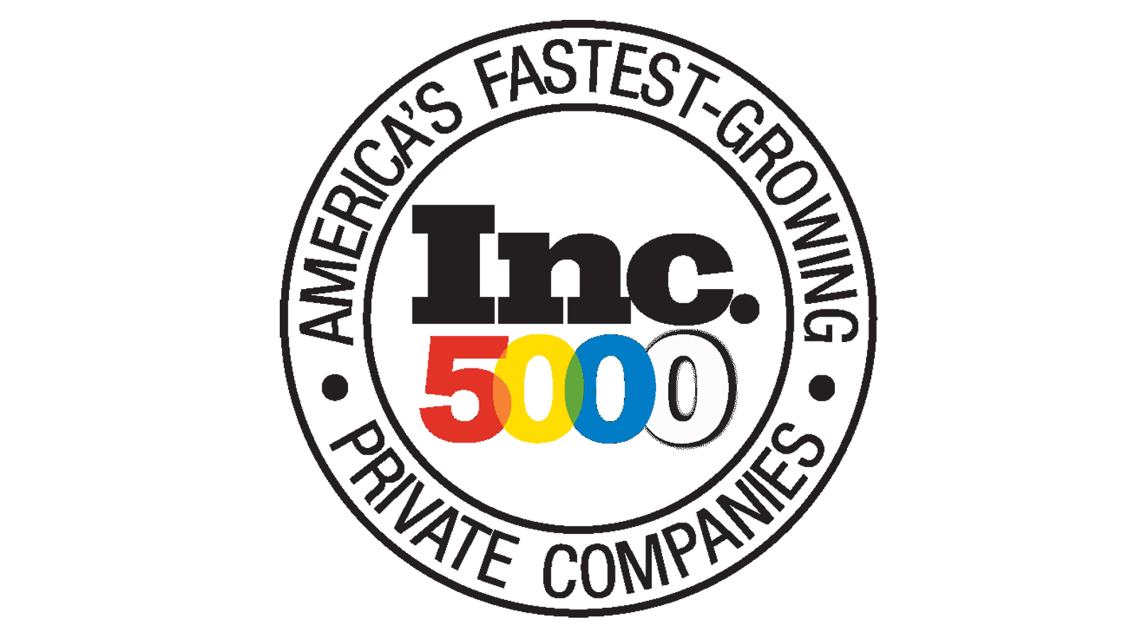 Inc. 5000 Fastest-Growing Private Companies