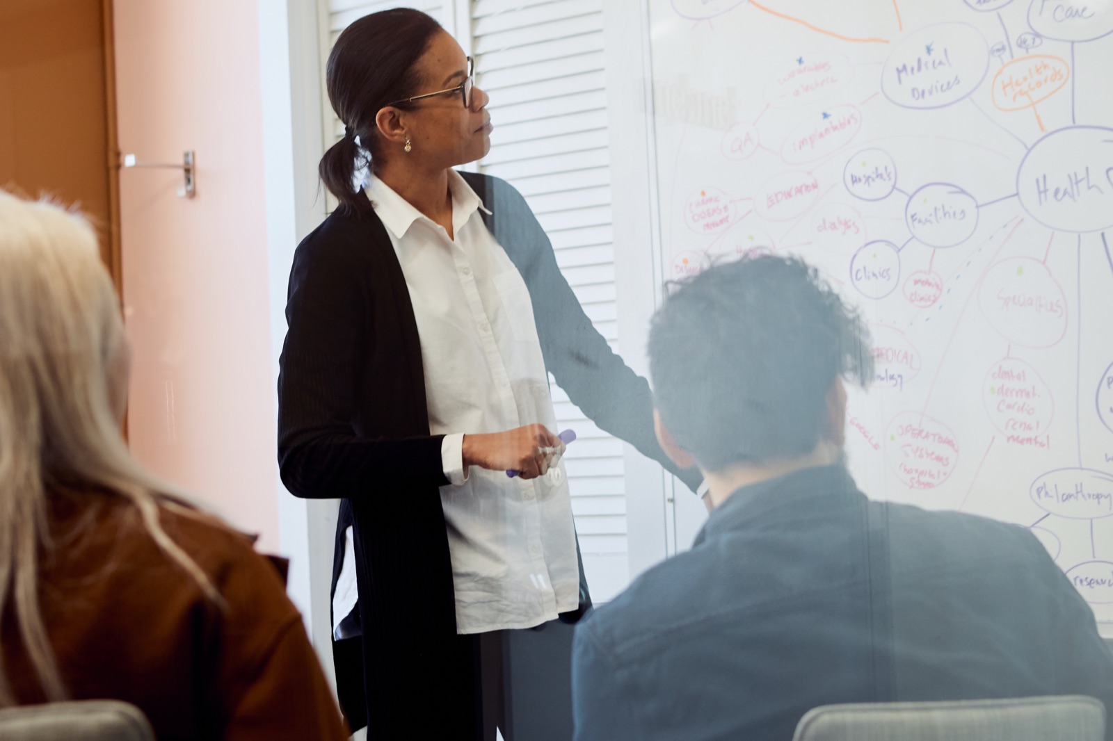 Made In Tandem team reviewing a system design at a whiteboard